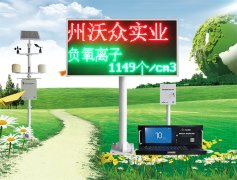 城市環境監測站