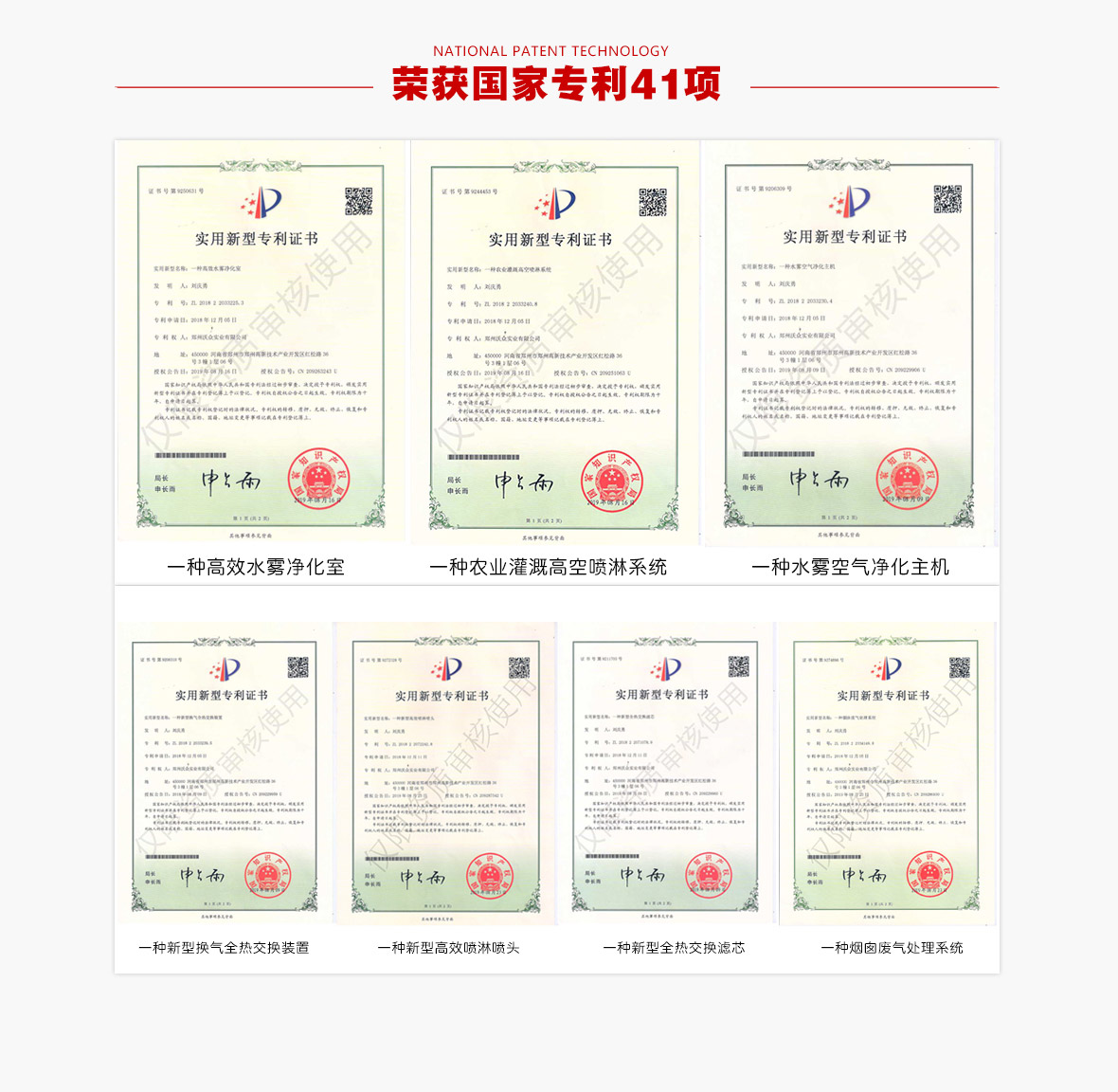 鄭州沃眾實業有限公司企業榮譽資質